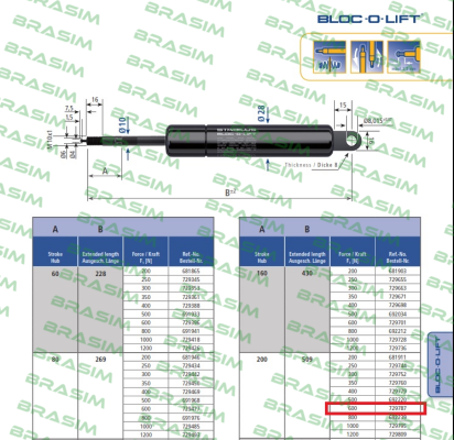 Stabilus-729787 price