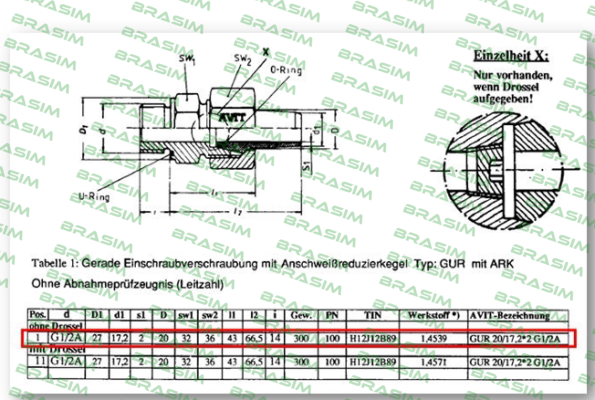 Avit-GUR20-1722-48 price