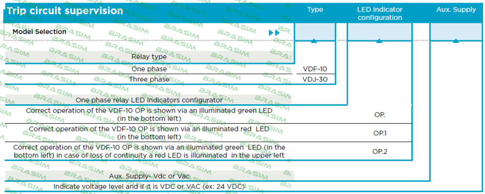 Arteche-VDF-10 125VDC price