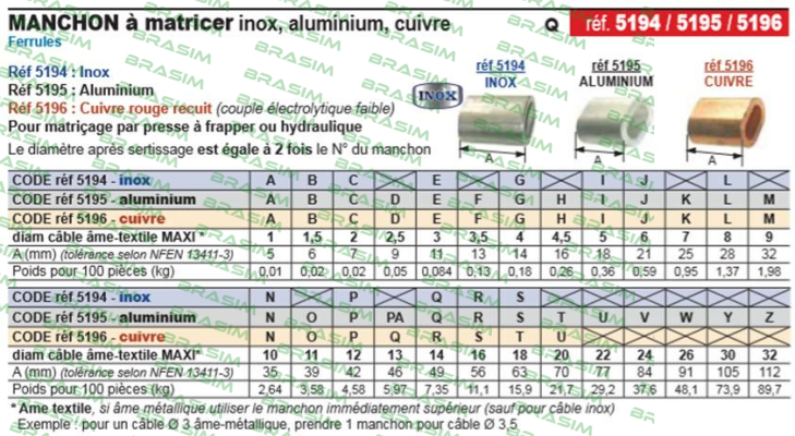 LEVAC-5195A price