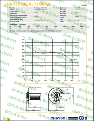 Chaysol-709933 price