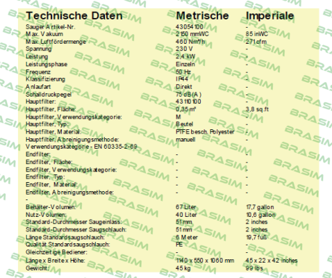 Norclean-43054100 price