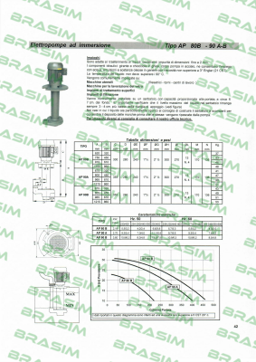 Sacemi-AP 90A/450 price