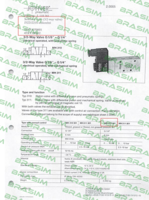 Joyner Pneumatic-J3221221S, Type: MH 310801 G1/4 price