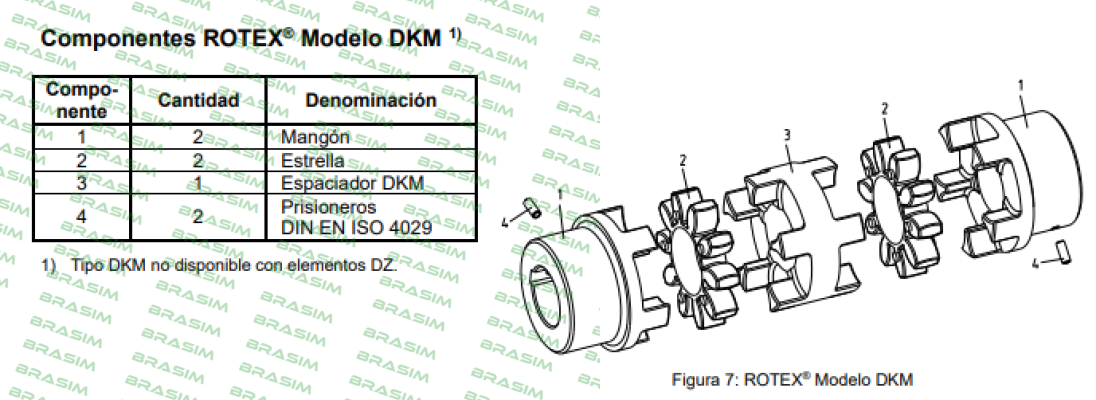 KTR-ROTEX GS 28 (550281000002) price