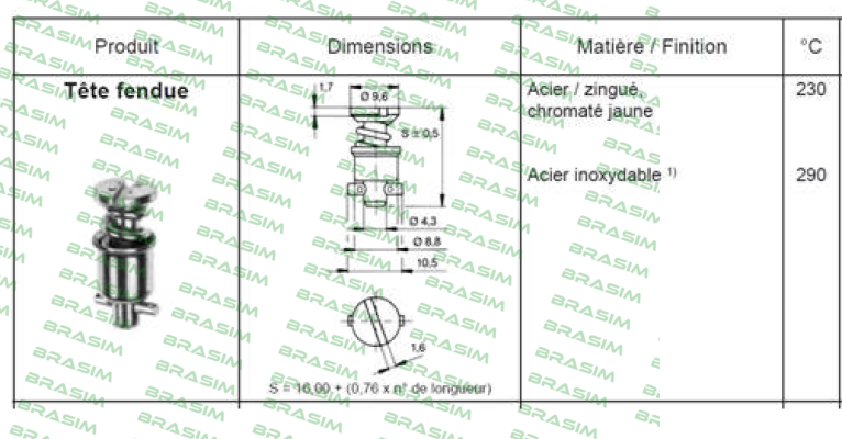 Camloc-D4002-15AGV price