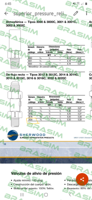 Sherwood-3020-400 price