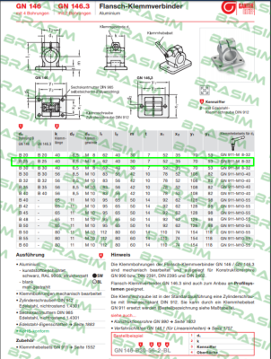 Elesa Ganter-146-B25-40-2-BL price