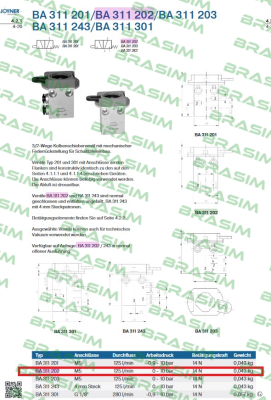 Joyner Pneumatic-J70210171, Type BA 311202 M5 price