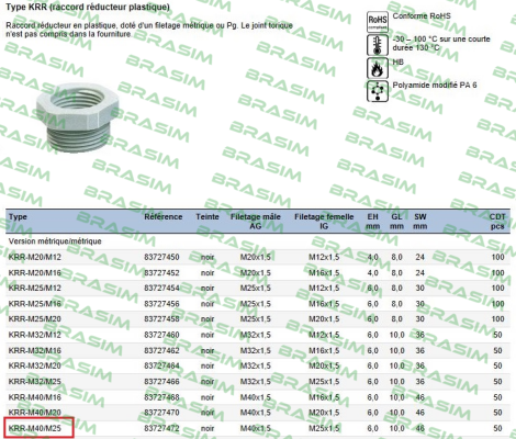 Murrplastik-KRR M40/M25 price