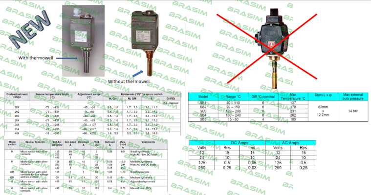 Teddington-DBG/SB/2 price