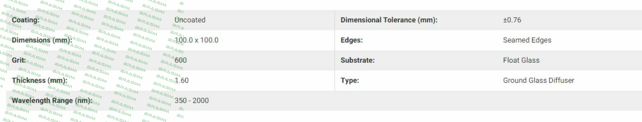 Edmund Optics-38791 price