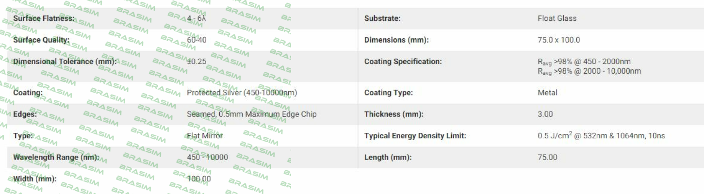 Edmund Optics-36055 price