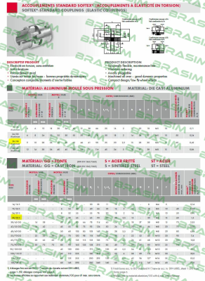 Domange-28/38 98sh SR20  price