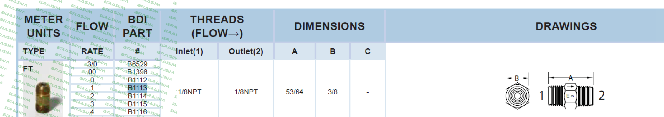 Bijur Delimon-FT1 (Part # B1113) price