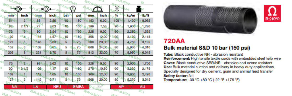 Alfagomma-720AA (90X106) price