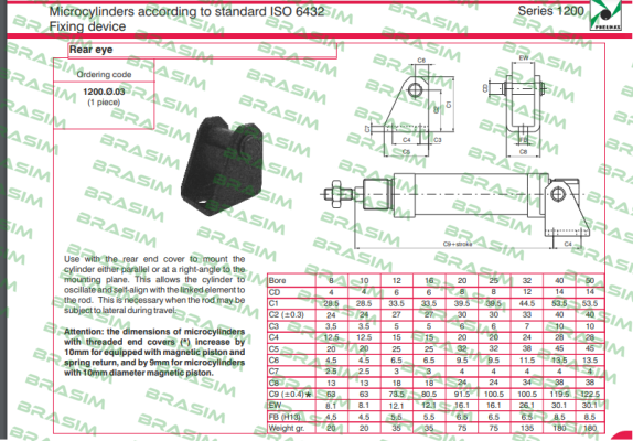 Pneumax-1200.32.03 price