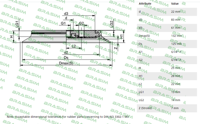 Schmalz-SPU 125 price