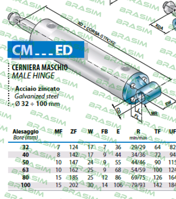 Airon-CM50ED price