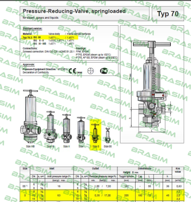 Niezgodka-F028889 Type 70.2  price