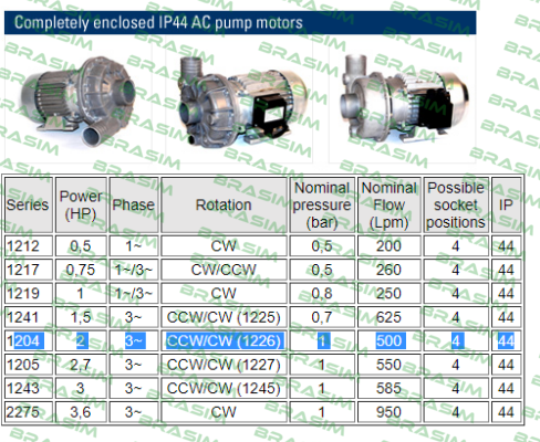 Nidec-IP44 AC 1204 CCW/CW 1226 price