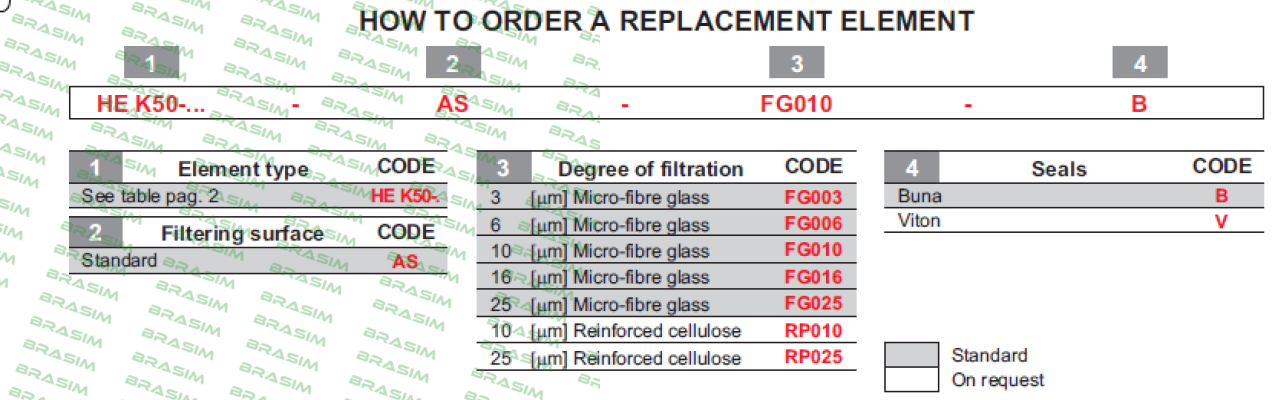 Ikron-IKHEK5020100FG10 /  HEK50-20.100-AS-FG010-B price