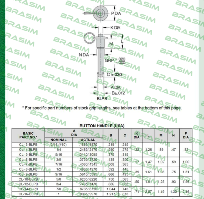 Carr Lane-CL-5-BLPB-4.00 price