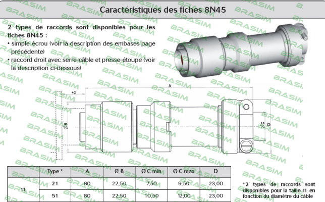 Souriau-8N45111125 price