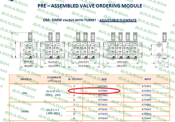 Dropsa-0675982  price