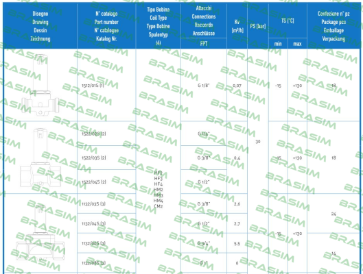 Castel-1132/04 price