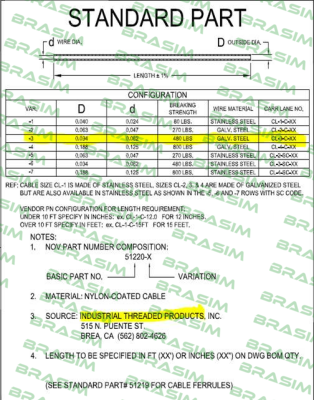 Carr Lane-CL-3-C-48.0 3C  price