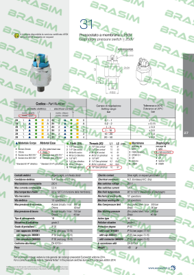 Euroswitch-Pressure switch 3121G2  price