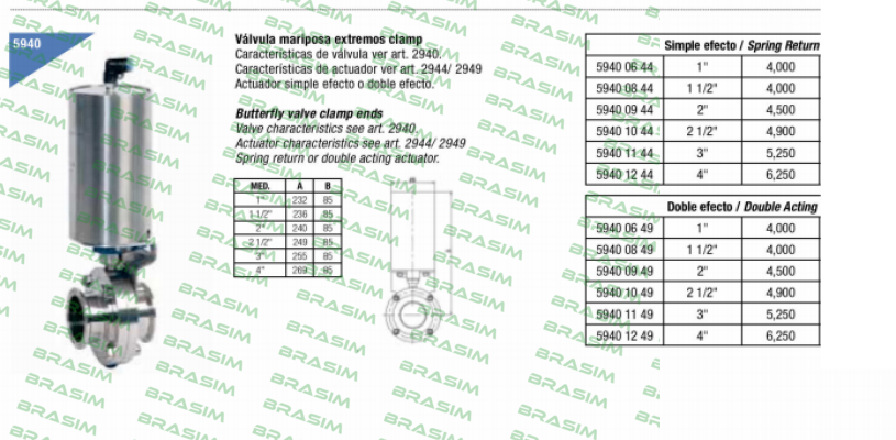 Genebre-VG-5940-09-44-50 price