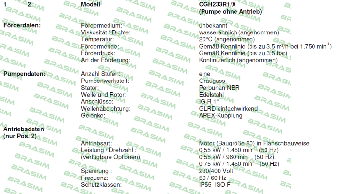 Mono-CGH233R1 price