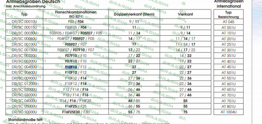 Air Torque-DR00450UF10F1227AZ price