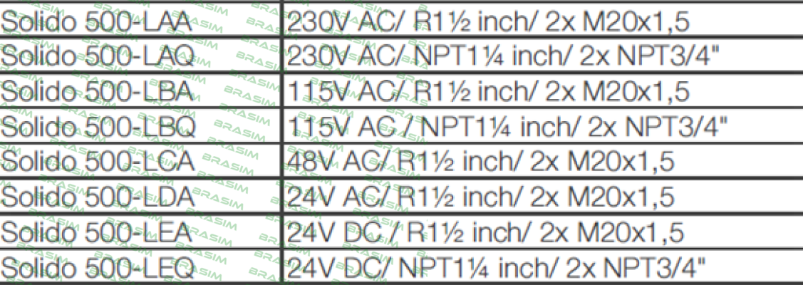 Solido-SOLIDO 500-LEA price