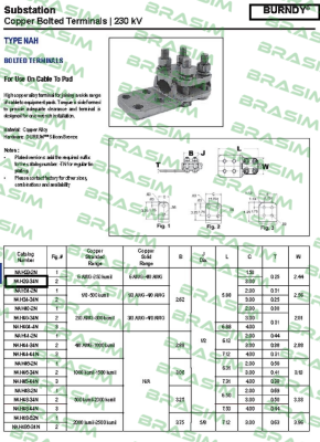 Burndy-NAH2934N  price