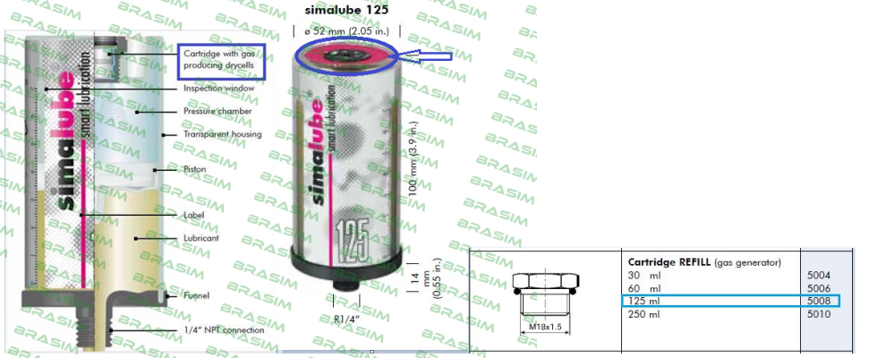 Simalube-AK00-125 price