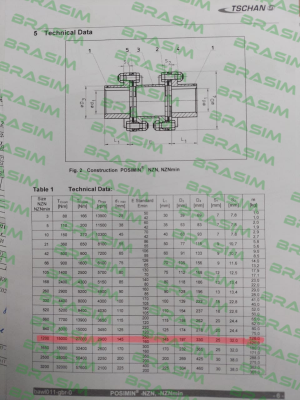 Tschan-Lamella pack design NZN price