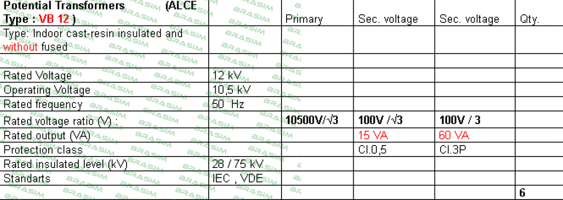 Alce-VB 12  price