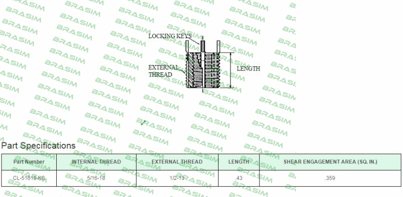 Carr Lane-CL-51618-KS price