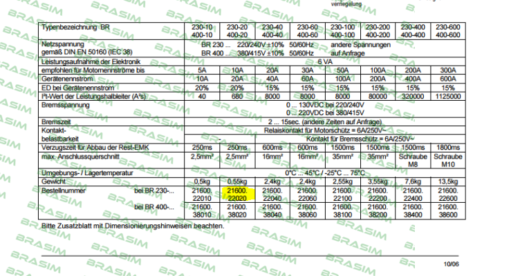 Peter Electronic-21600.38020  price