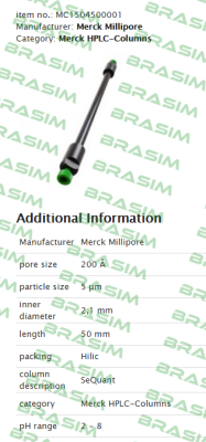 Merck-1504500001  price