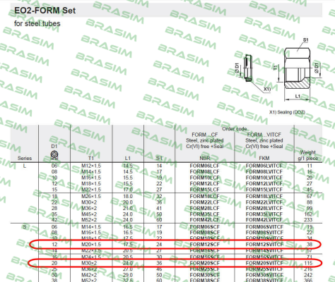 Parker-FORM12SVITCF  price