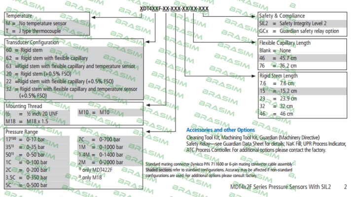 Dynisco-MDT462F-M18-7C-15/46-A price