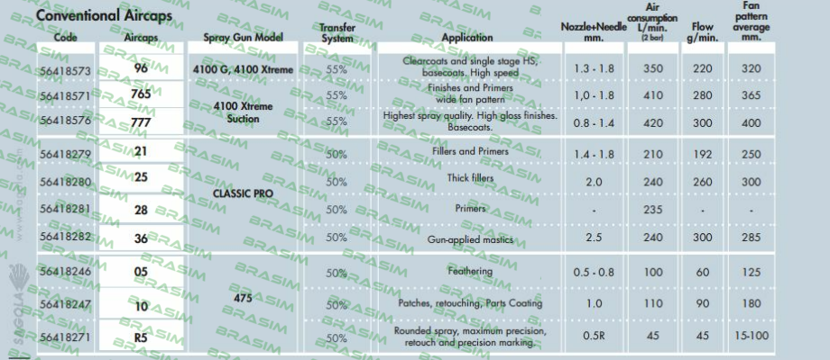 Sagola-56418576  price