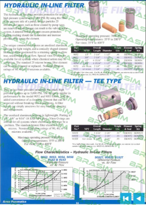 Arrow Pneumatics-EK9054 price