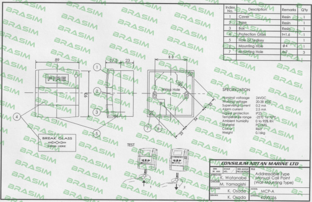 Consilium-MCP-A IP23 price