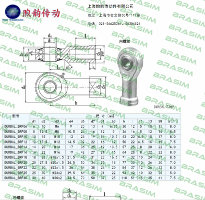 Durbal-BRF 20-00-502 price