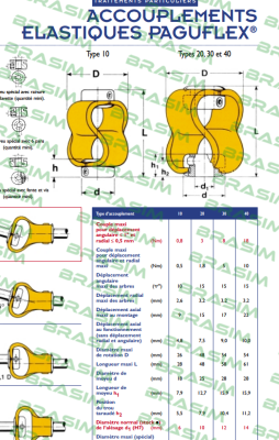 Paguflex-type 20 (  bore 10 mm) price